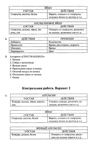 Горячев 4 Класс Контрольная Работа 4 Горячев 4 Класс Контрольная Работа 4